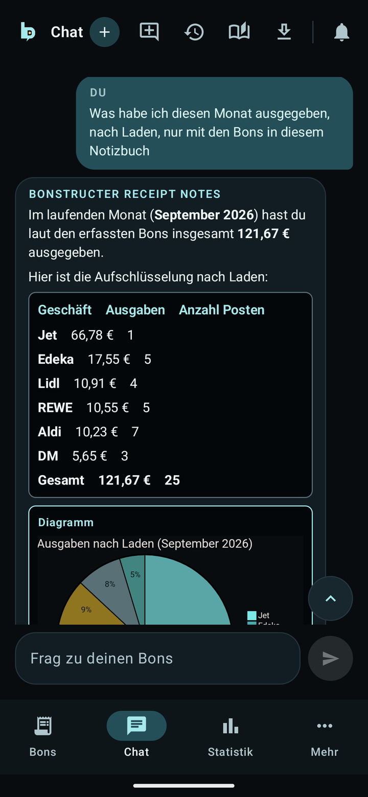Chat mit Ergebnistabelle nach Laden