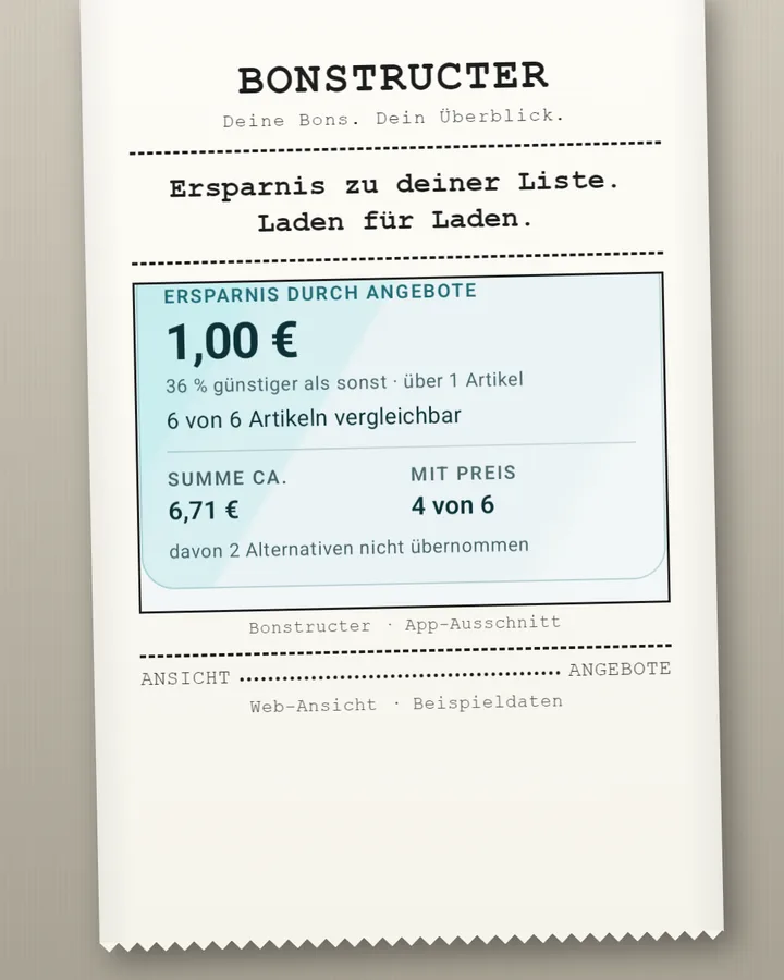 Bonstructer: passende Angebote zu den Artikeln auf der Einkaufsliste